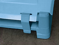 Lid Clips